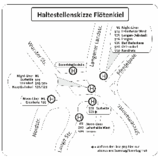 Flötenkiel
