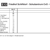 Datei herunterladen