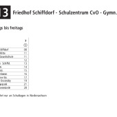 Datei herunterladen