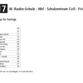 Datei herunterladen