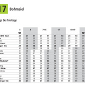 Datei herunterladen