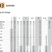 Datei herunterladen