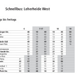 Datei herunterladen