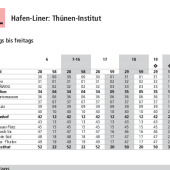 Datei herunterladen