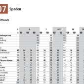 Datei herunterladen