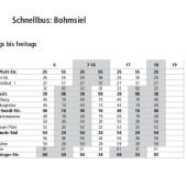 Datei herunterladen