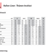 Datei herunterladen
