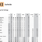 Datei herunterladen