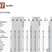 Datei herunterladen