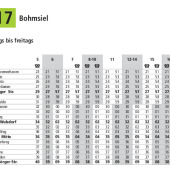 Datei herunterladen