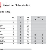 Datei herunterladen